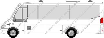 Mercedes-Benz Sprinter microbús, 2002–2006