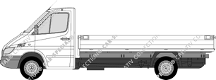 Mercedes-Benz Sprinter catre, 2002–2006