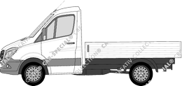 Mercedes-Benz Sprinter, 2013–2018
