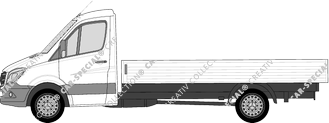 Mercedes-Benz Sprinter platform, 2013–2018