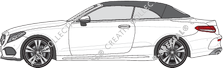 Mercedes-Benz C-Klasse, actueel (sinds 2016)