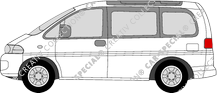 Mitsubishi Space Gear microbús, 1994–2006