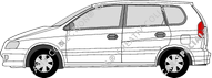 Mitsubishi Space Star, 2002–2005