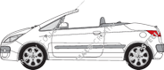 Mitsubishi Colt Convertible, 2006–2009
