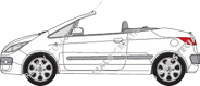 Mitsubishi Colt cabriolet, 2006–2009