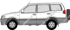 Nissan Terrano Station wagon, 2002–2004