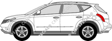 Nissan Murano station wagon, 2005–2009