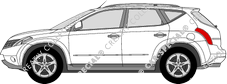 Nissan Murano, 2005–2009