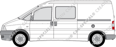 Peugeot Expert, 1995–2006