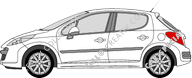 Peugeot 207, 2006–2009