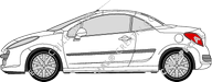 Peugeot 207 Convertible, 2007–2010
