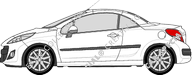 Peugeot 207 Convertible, 2010–2015
