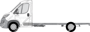 Peugeot Boxer, 2014–2024