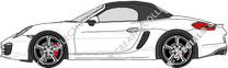 Porsche Boxster cabriolet, 2012–2016