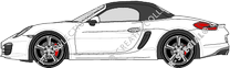 Porsche Boxster, 2012–2016