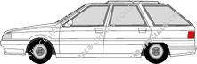 Renault 21 Station wagon, 1986–1989