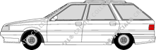 Renault 21 break, 1986–1989