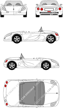 Renault Spider, Roadster, 2 Doors (1995)