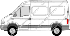 Renault Master Kastenwagen, 1997–2003