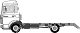 Renault Midliner Châssis pour superstructures, 1979–1987