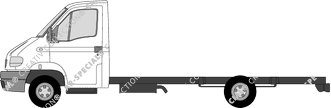 Renault Mascott Chassis for superstructures, 1999–2004