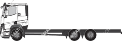 Renault C-Truck, actueel (sinds 2022)
