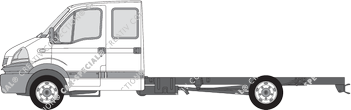 Renault Mascott Chassis for superstructures, 2004–2010