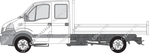 Renault Mascott, 2004–2010