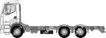 Renault Premium, à partir de 2008