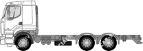 Renault Premium, à partir de 2008
