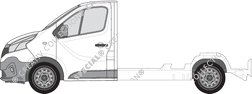 Renault Trafic, 2014–2019