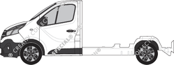 Renault Trafic, 2019–2021