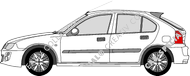 Rover 25 Hatchback, 2004–2005