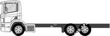 Scania P-Serie
