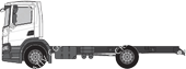 Scania P-Serie, actual (desde 2018)