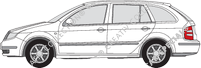 Škoda Fabia Combi, 2000–2007