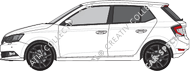 Škoda Fabia, 2020–2021