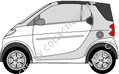 Smart Cabrio cabriolet, 2000–2007