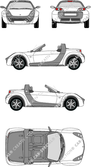 Smart Roadster open roof, open roof, Roadster, 2 Doors (2003)