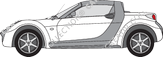 Smart Roadster, 2003–2005