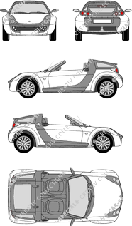 Smart Roadster open roof, open roof, Coupé, 2 Doors (2003)