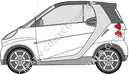 Smart Fortwo Descapotable, 2007–2012