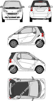Smart Fortwo, Cabriolet, 2 Doors (2012)