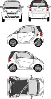 Smart Fortwo, Convertible, 2 Doors (2012)