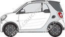 Smart Fortwo Cabrio, 2016–2019