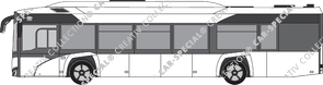 Solaris Urbino bus, actueel (sinds 2019)