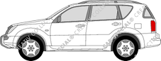 SsangYong Rexton personenvervoer, 2003–2006