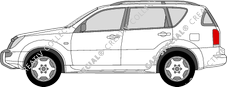 SsangYong Rexton, 2003–2006