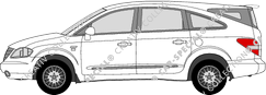 SsangYong Rodius, 2005–2014