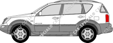 SsangYong Rexton, 2006–2013